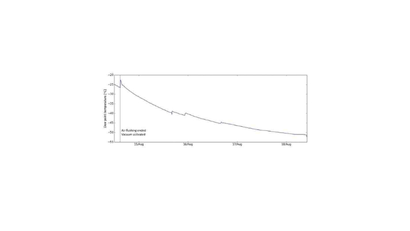CASE-kemet2-800x450.jpg