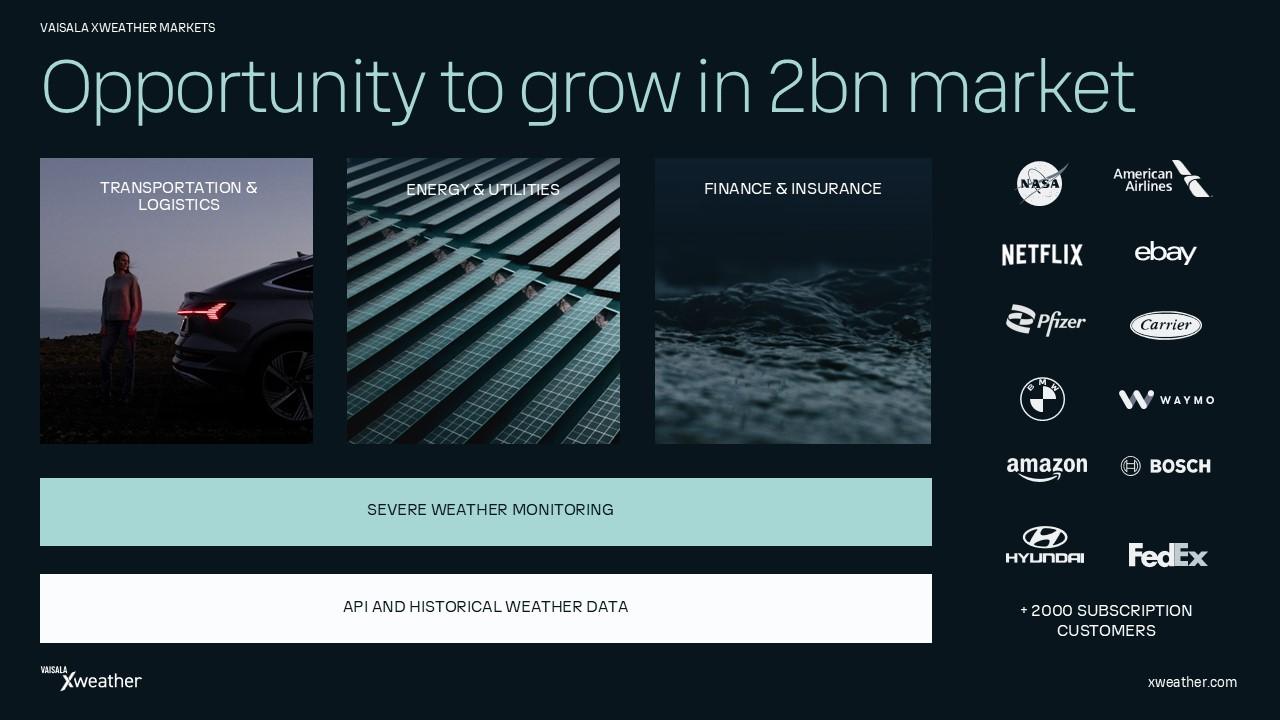Slide of Vaisala Xweather business' markets as published in November 2025
