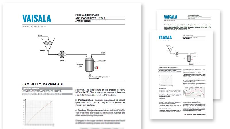 Application note preview