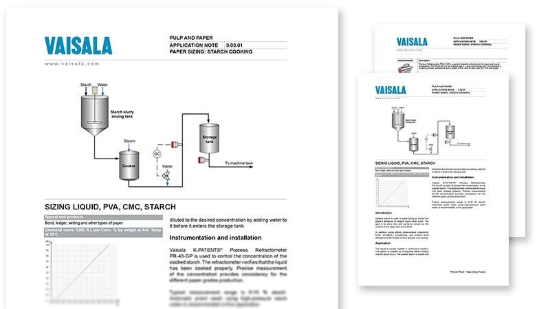 Paper sizing starch cooking pdf