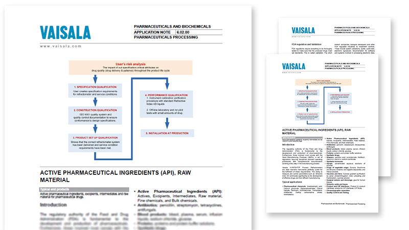 Pharmaceuticals processing pdf