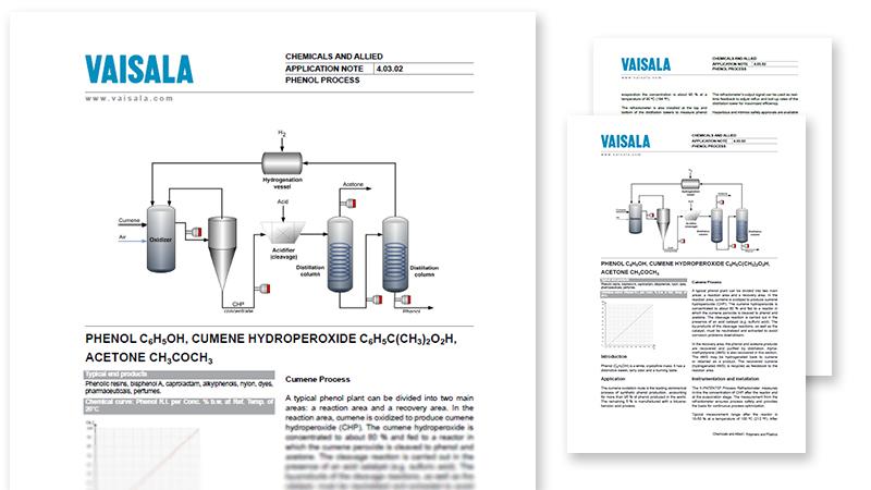 Phenol process pdf