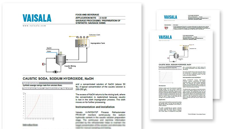 Sausage processing preparation of synthetic sausage skins pdf